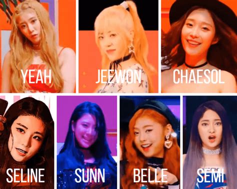 Cignature Who Is Who Updated Kpop Profiles