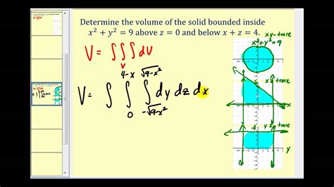 Triple Integrals And Volume Part 3 Youtube