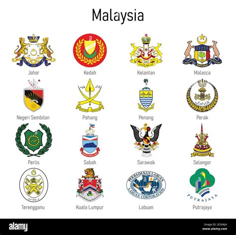 Coat Of Arms Of The State Of Malaysia All Malaysian Regions Emblem
