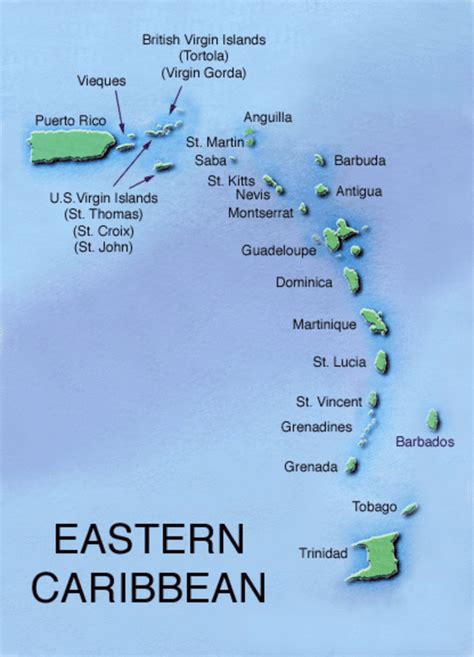 Eastern Caribbean Anonymous Suggestion