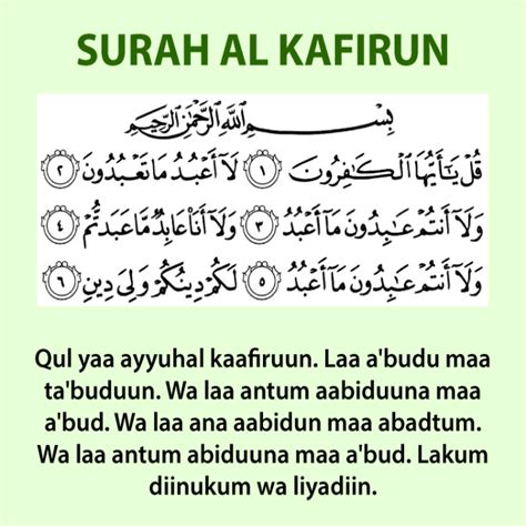 Surah Kafirun Translation