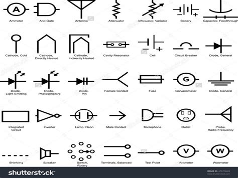 You might originate from an internet search engine, then discover this site. Automotive Electrical Diagram Symbols - Wiring Forums
