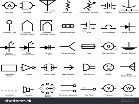 How to read car wiring diagrams (short beginners version a car wiring diagram can look intimidating, but once you use the legend to understand what each symbol gm wiring diagrams and pinouts download wiring diagrams and pinouts. Automotive Electrical Diagram Symbols - Wiring Forums