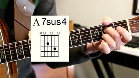 Amazing A7sus4 Guitar Chord Youtube