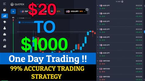 99 Wining Strategy Quotex Binary Option Strategy Live Trading 2021