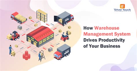 How Warehouse Management System Drives Productivity Of Business