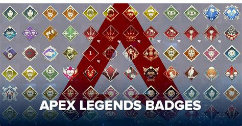 Apex Badges Tier List