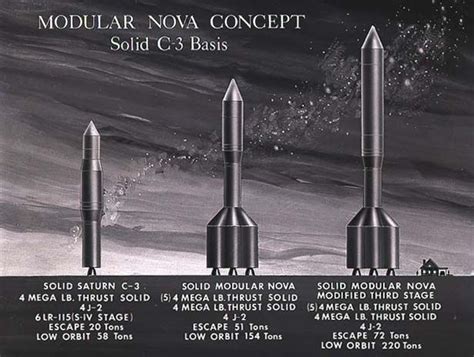 Nova was a series of proposed rocket designs from 1959 to 1962. Pin em John Hamilton's Nasa & MOL