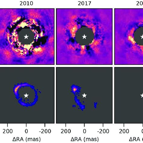 Stellar Astrometric Motion Predicted At The Hipparcos And Gaia Epochs