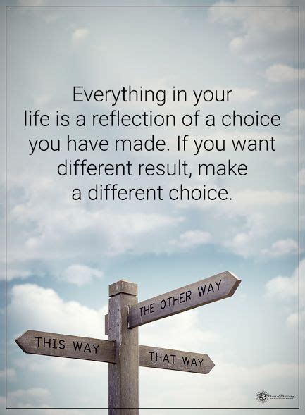 Everything In Your Life Is A Reflection Of Choice You Have Made If You