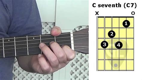 How To Play A C7 C Seventh Open Chord For Acoustic Or Electric