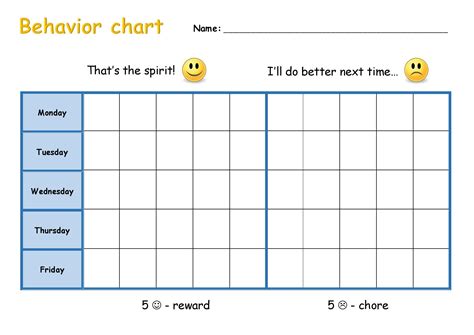 Printable Classroom Behavior Chart Template Instant Download Bobotemp