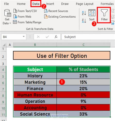 How To Hide Zero Values In Excel Pie Chart Simple Methods