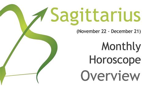Sagittarius 2023 Monthly Horoscope Astrology Prediction For 12 Months