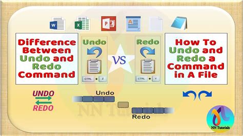 How To Use Undo And Redo Commands And What Is The Difference Between