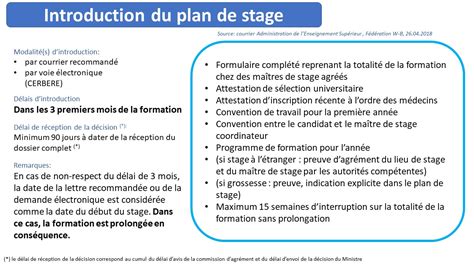 Introduction Du Plan De Stage Maccs Réseau Santé Louvain