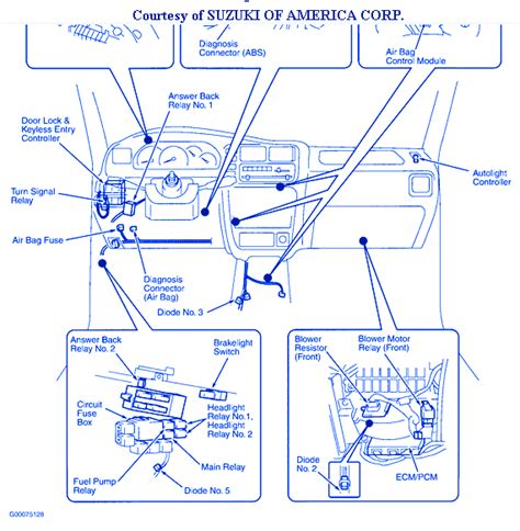 Installation is the reverse of the removal. 2002 Suzuki Grand Vitara Engine Diagram - Suzuki Vitara Review