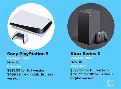 Xbox Series X Vs Ps5 Which Is Best For You 48 Off