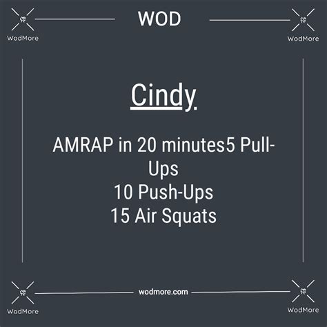 The Cindy Workout Crossfit Wod Wodmore