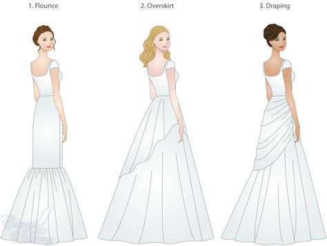 Good Different Types Of Wedding Dresses Wedding Decor