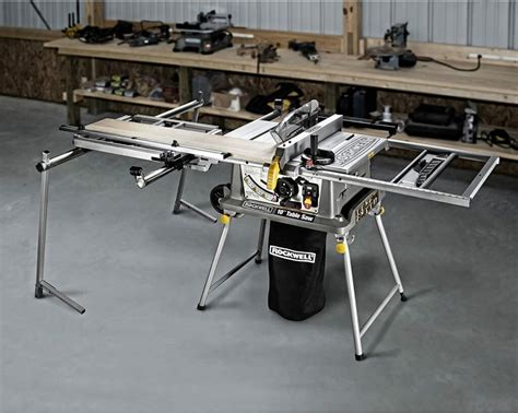 Rockwell Table Saw Reviews 2021 Round Up Woodwork Advice