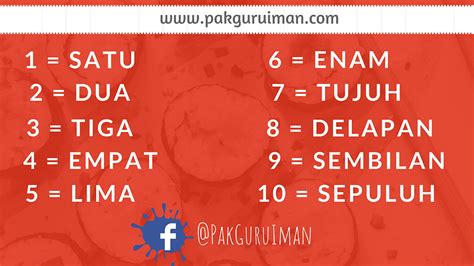How To Count In Bahasa Indonesia