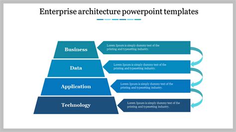 A Four Noded Enterprise Architecture Powerpoint Templates