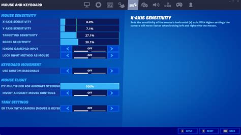 Best Keyboard And Mouse Settings In Fortnite Videogamer