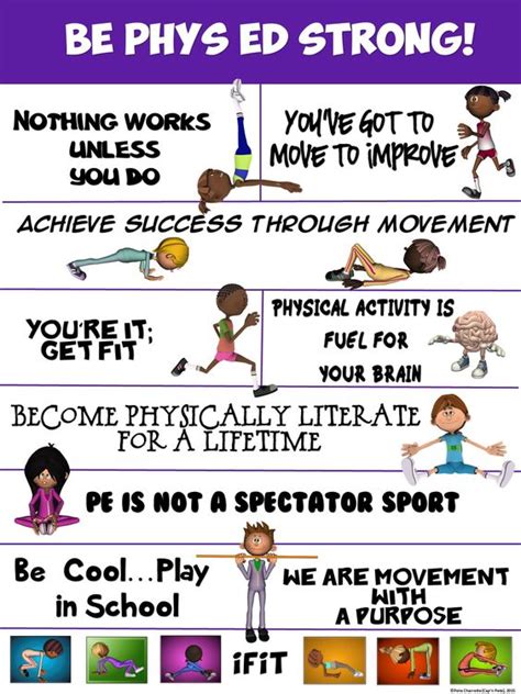 Pe Poster Be Phys Ed Strong Poster