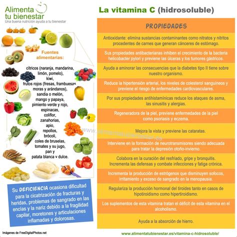 La Vitamina C Propiedades Y Fuentes Alimentarias