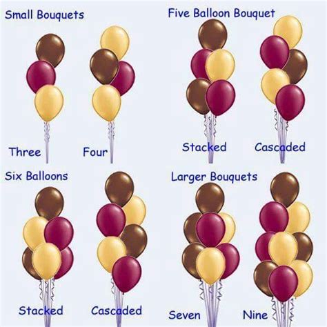 How To Cascade Balloon Bouquets Balloon Bouquet Balloons Balloon
