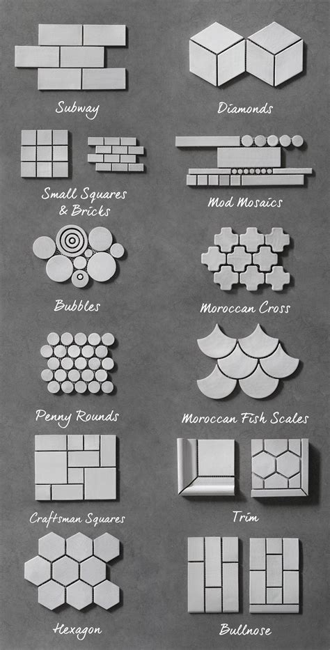 Ceramic Tile Guide Mosaic Tile Shapes And Sizes Mercury Mosaics