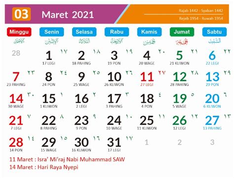Kalender Jawa Bulan Maret 2022 Lengkap Dengan Weton Pasaran Mobile