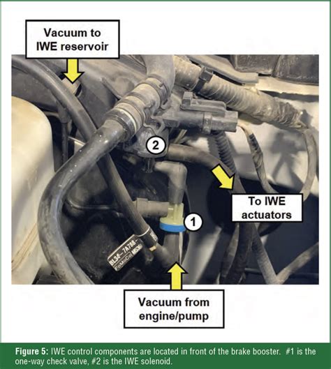 Ford Auto Locking Hubs Vacuum Diagram