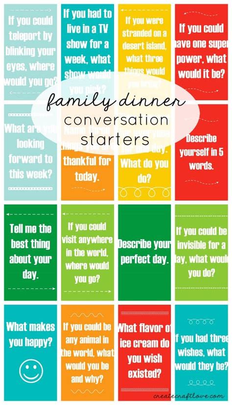 Do you play video games? Family Dinner Conversation Starters