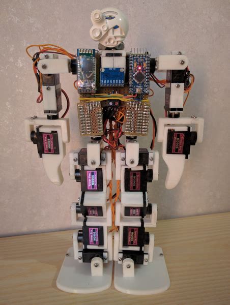 Best Open Source 3d Printed Humanoid Robot Projects