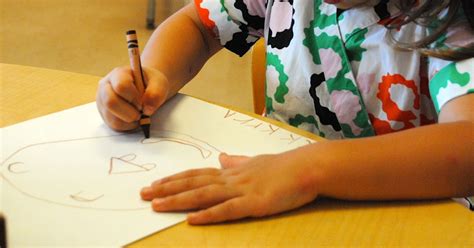 Kindergarten Readiness The 10 Traits Successful Kids Have In Common