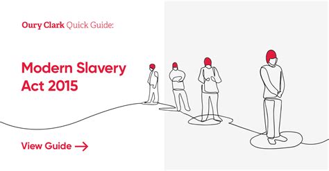 Modern Slavery Act 2015 An Overview