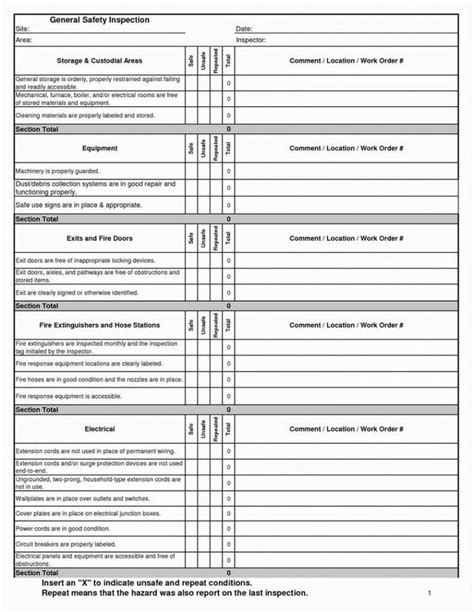 Browse Our Example Of Hotel Preventive Maintenance Checklist Template