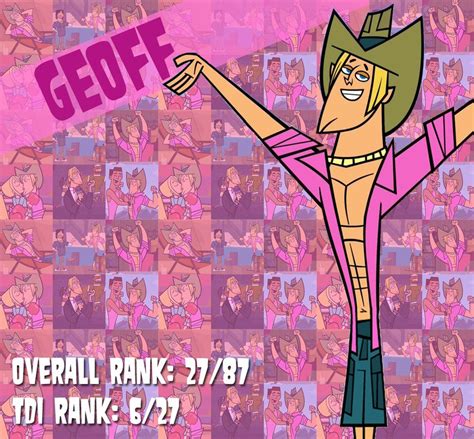 Total Drama Ranking 27 Geoff By Quickdrawdynophooeydeviantart