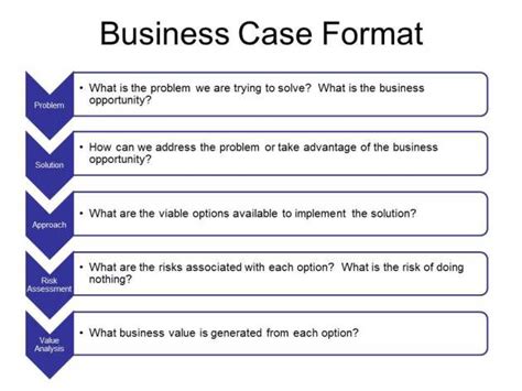 Erp Business Case Format Business Case Template Case Presentation