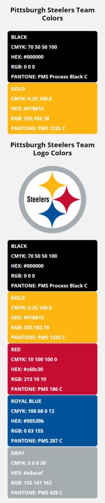 Pittsburgh Steelers Team Colors - HEX, RGB, CMYK, PANTONE COLOR CODES 