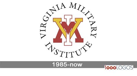 Vmi Keydets Logo And Symbol Meaning History Png Brand