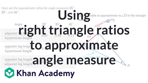 In A Right Triangle Angle A Measures 20 Degrees