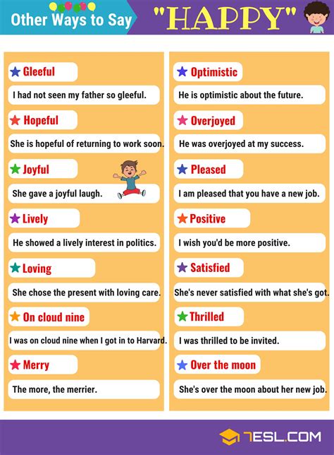 Happy Synonyms 105 Synonyms For Happy In English • 7esl