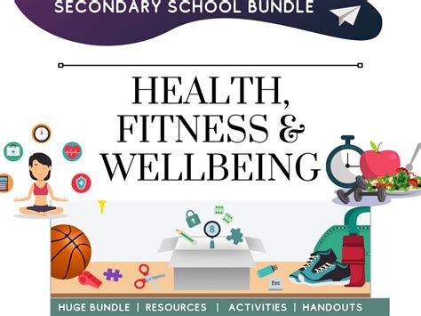 Health Fitness And Wellbeing Teaching Resources