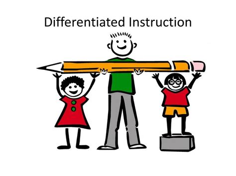 Ppt Differentiated Instruction Powerpoint Presentation Free Download