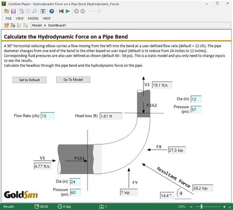 Hydrodynamic Force On A Pipe Bend Goldsim Help Center