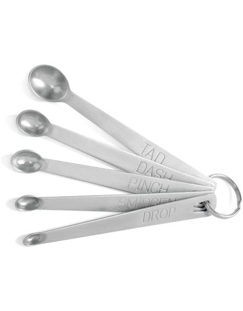 Mini Measuring Spoons Blanton Caldwell
