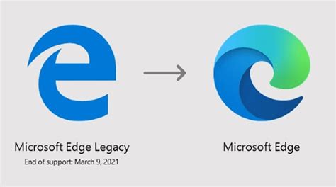 微軟將於 2021 年 3 月 9 日停止支援舊版 Microsoft Edge Legacy 安全更新 新聞時事｜